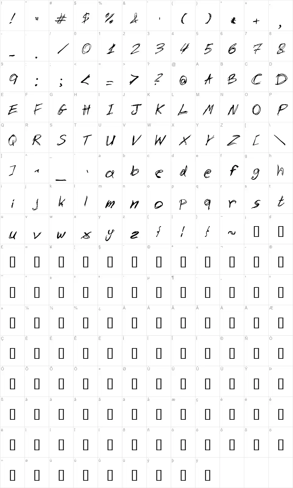 Slantoramafont character map
