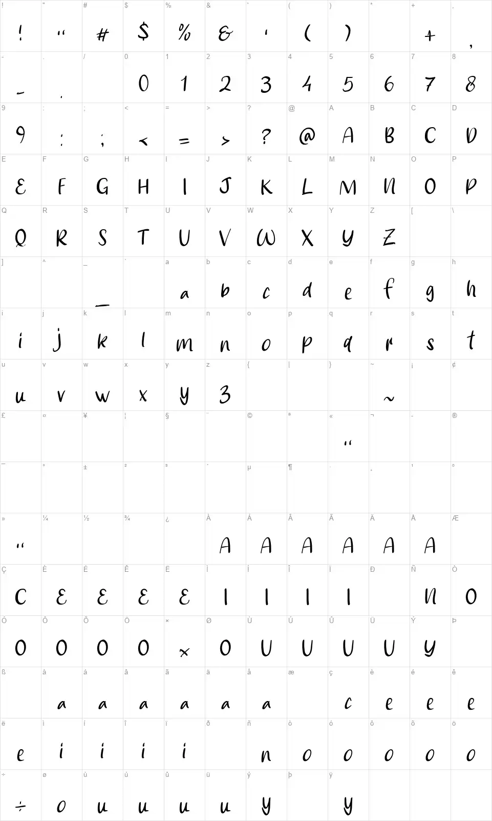Smile Kidsfont character map