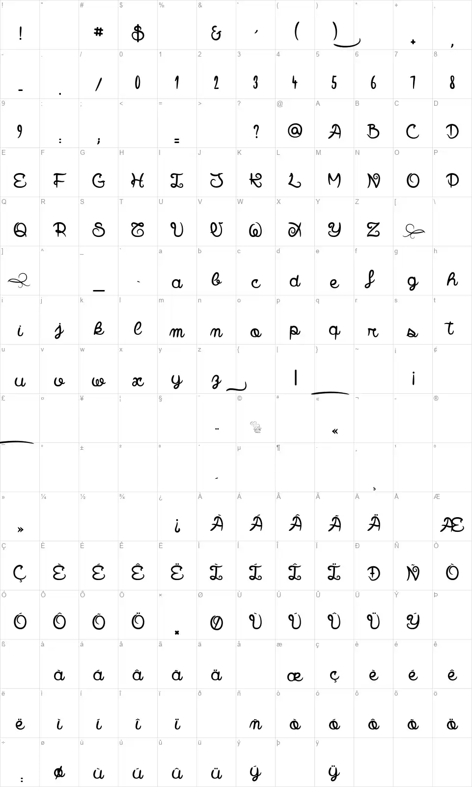 Smile Paradefont character map
