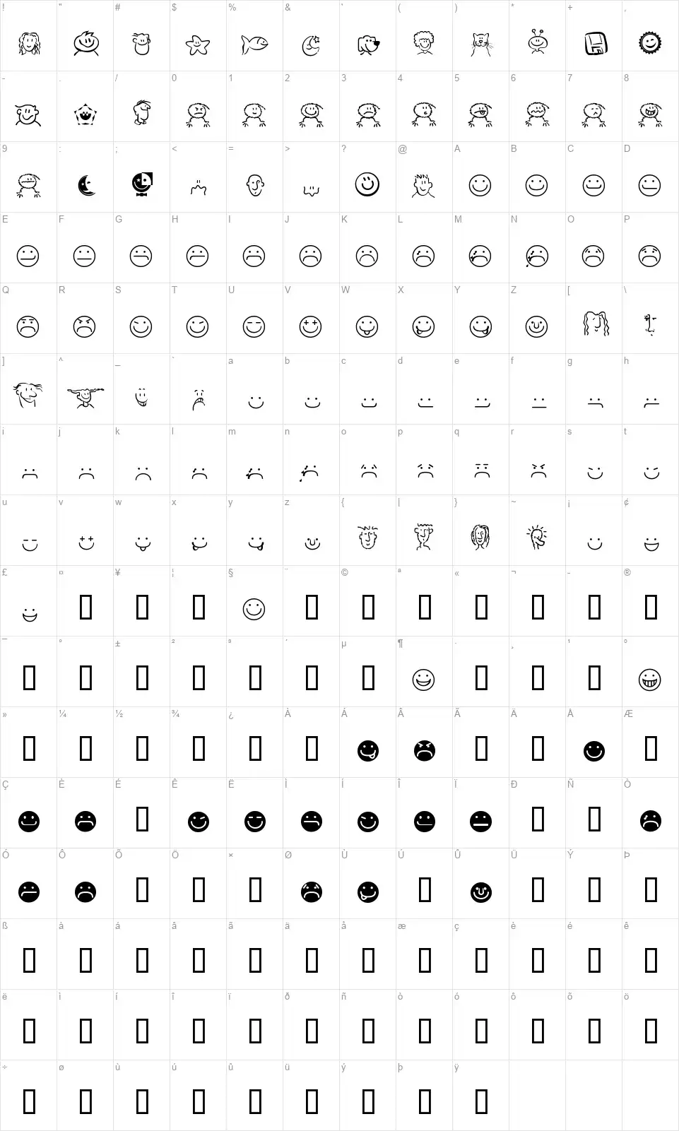 Smileyfacefont character map