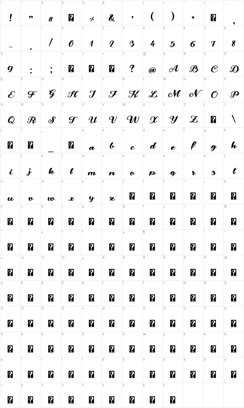 Snowman Dudesfont character map