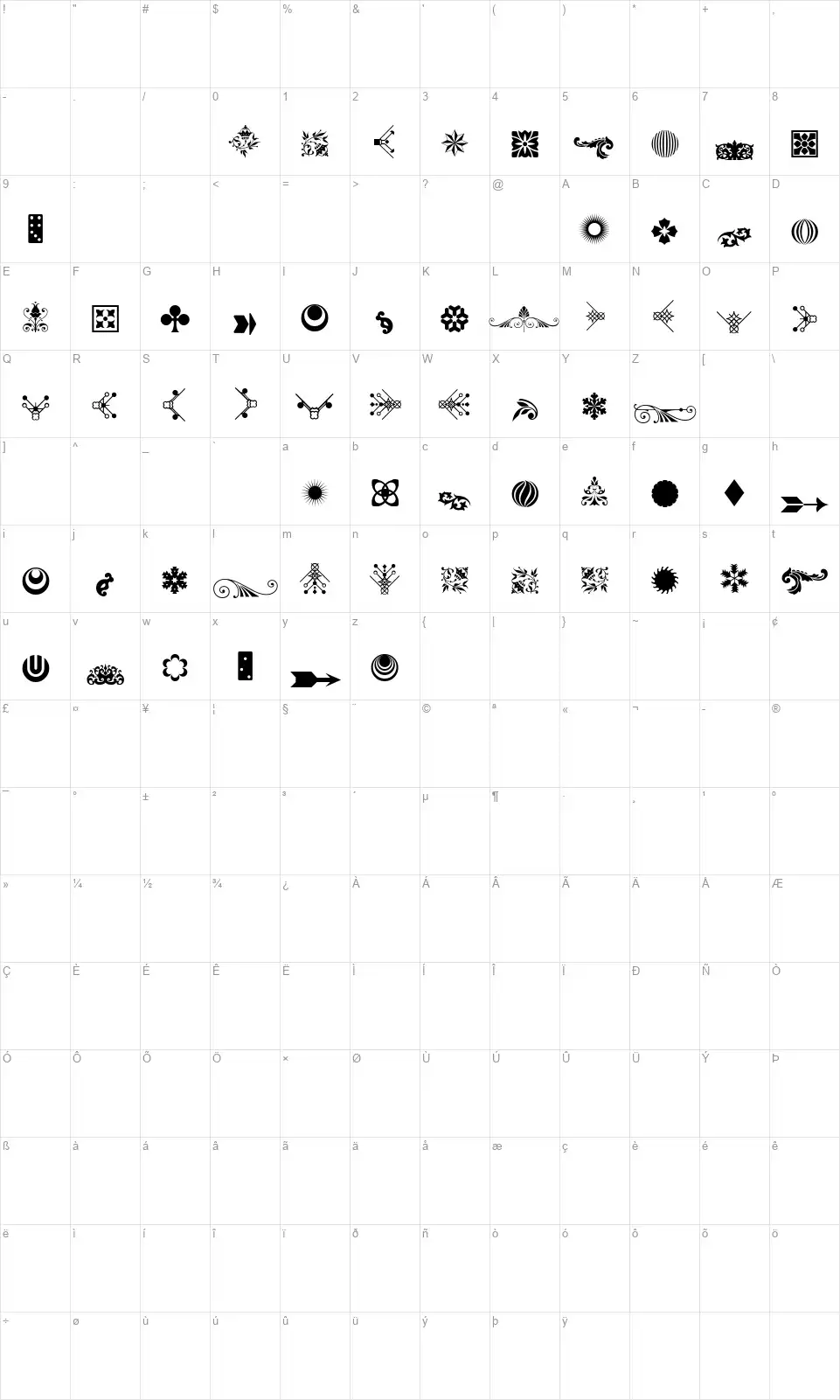 Soft Ornaments Sixteenfont character map