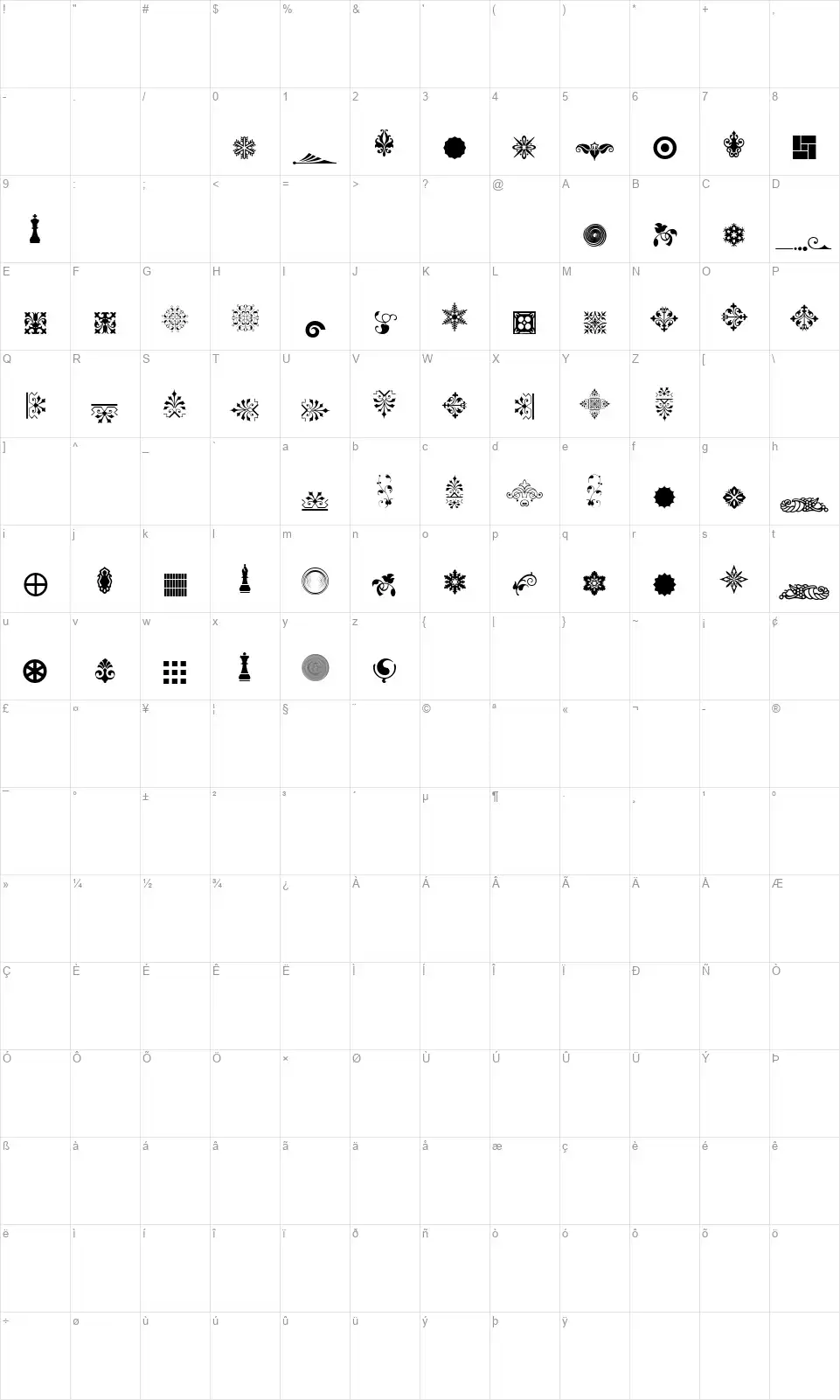 Soft Ornaments Twentyfont character map