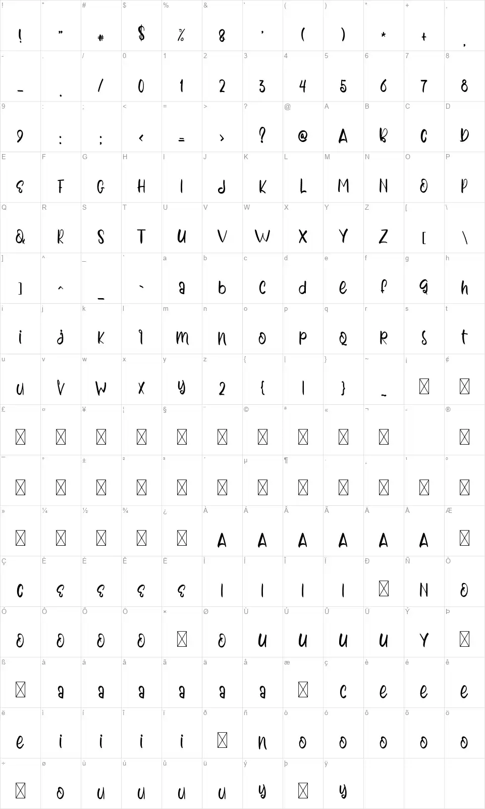 Sollafiafont character map