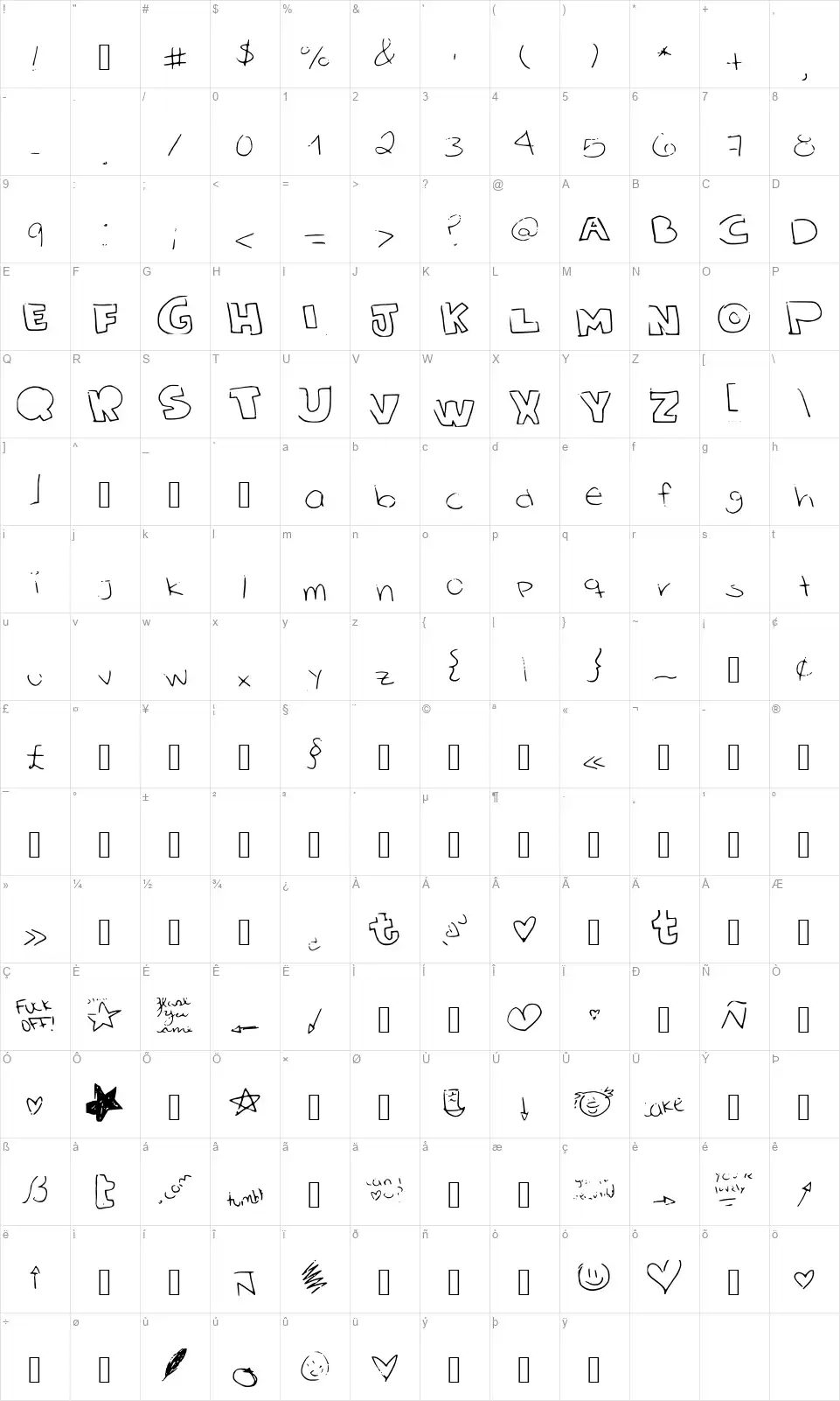 Sols Handfont character map