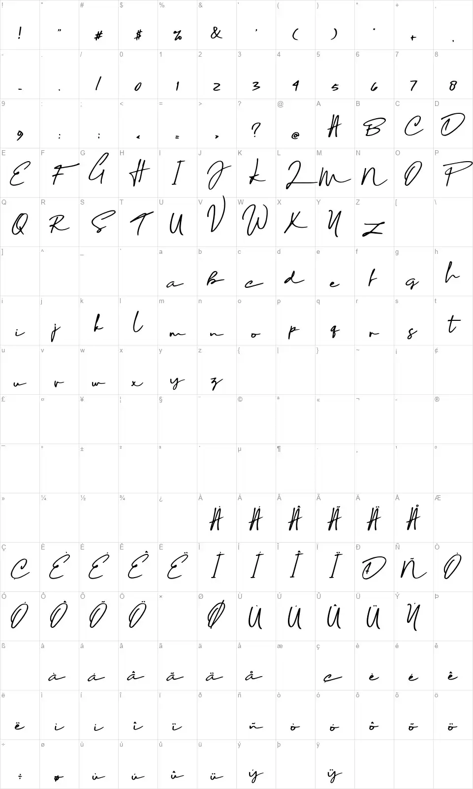 Sophia Bellafont character map