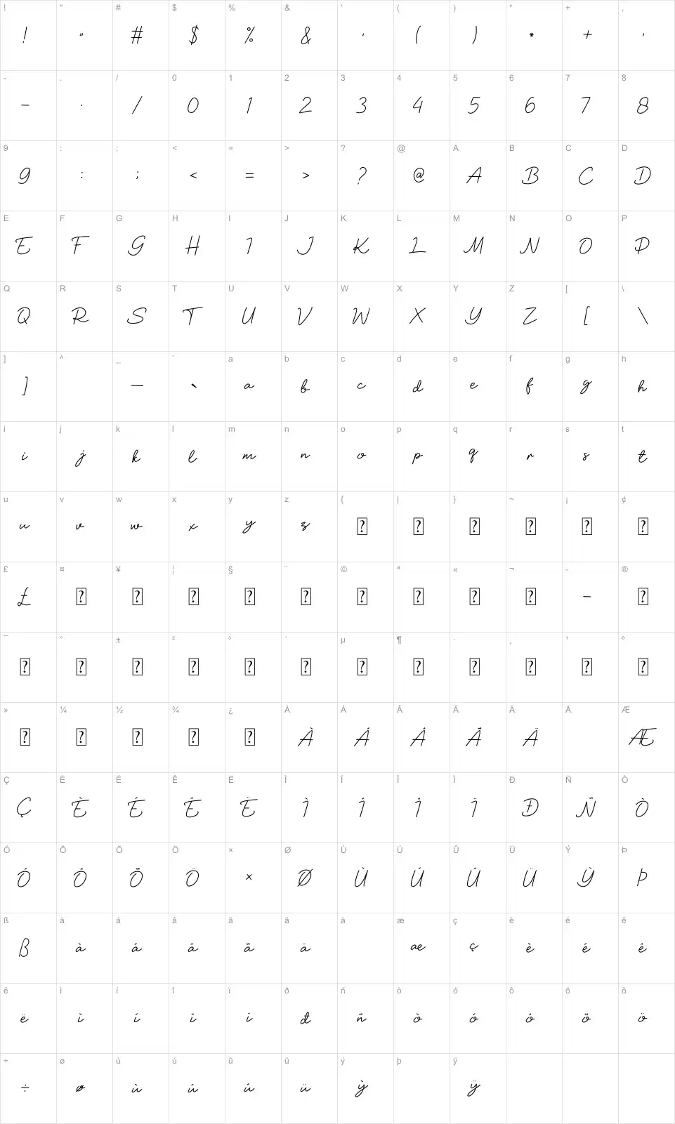 Soul You Mappa dei caratteri Soul Youfont character map