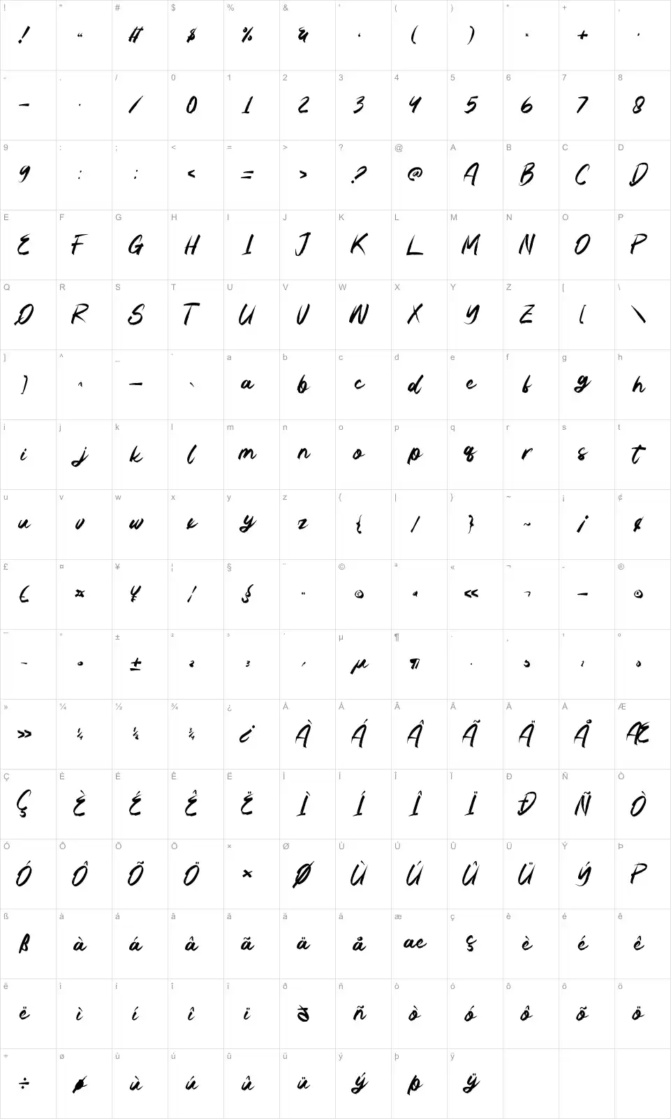 Sound Seekers Mappa dei caratteri Sound Seekersfont character map