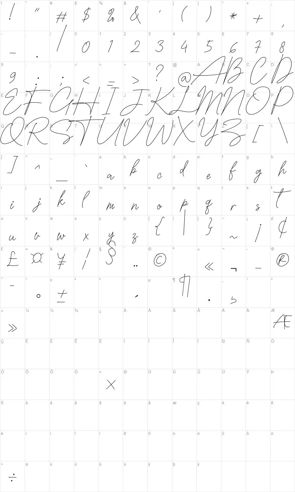 South Hollandfont character map