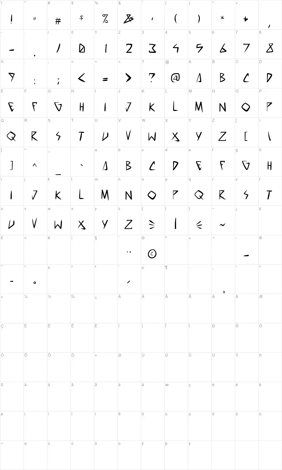 Space Punkfont character map