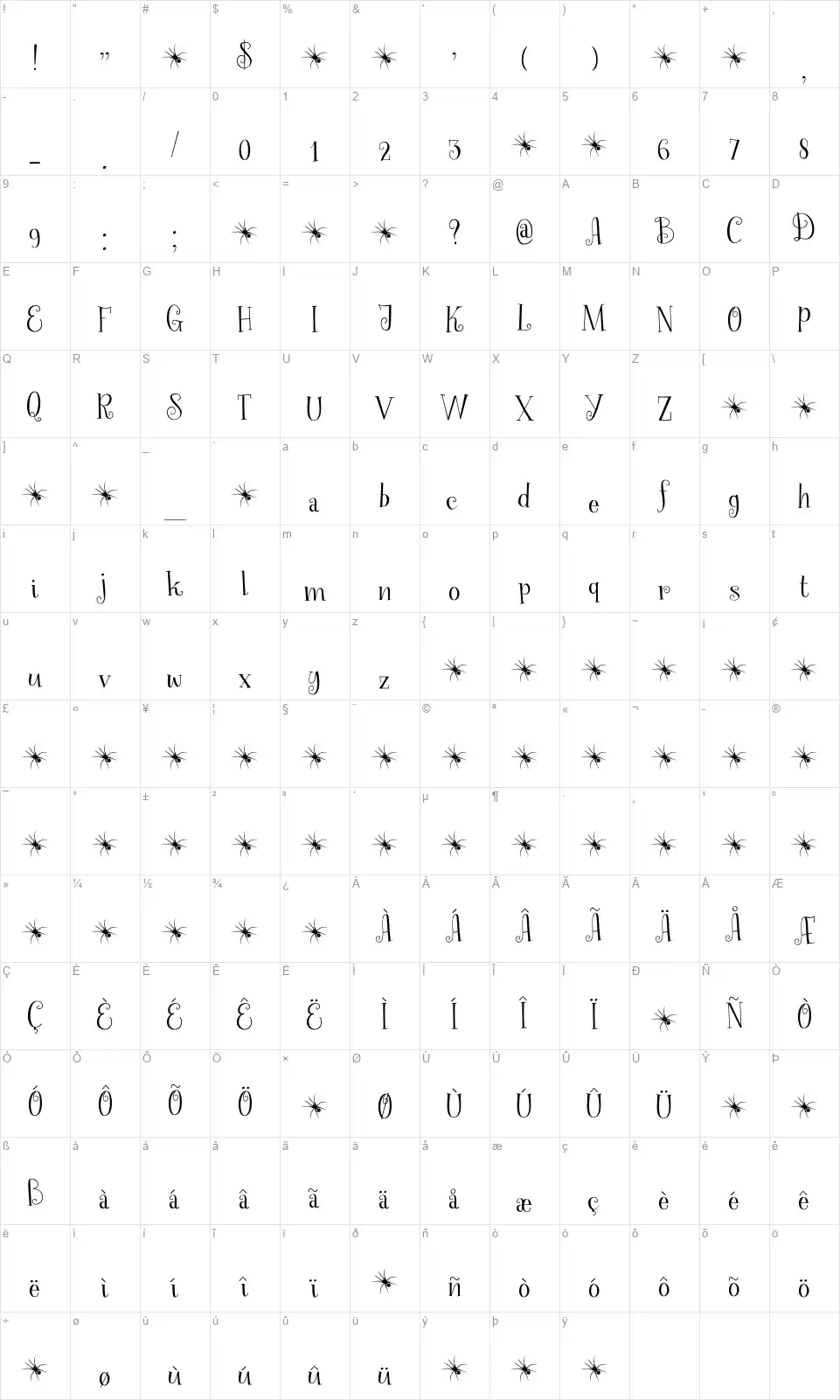 Spinnenkopfont character map