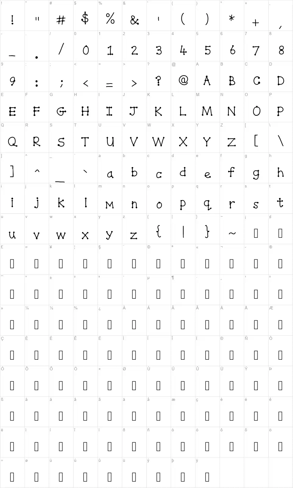Spotty Dottiefont character map