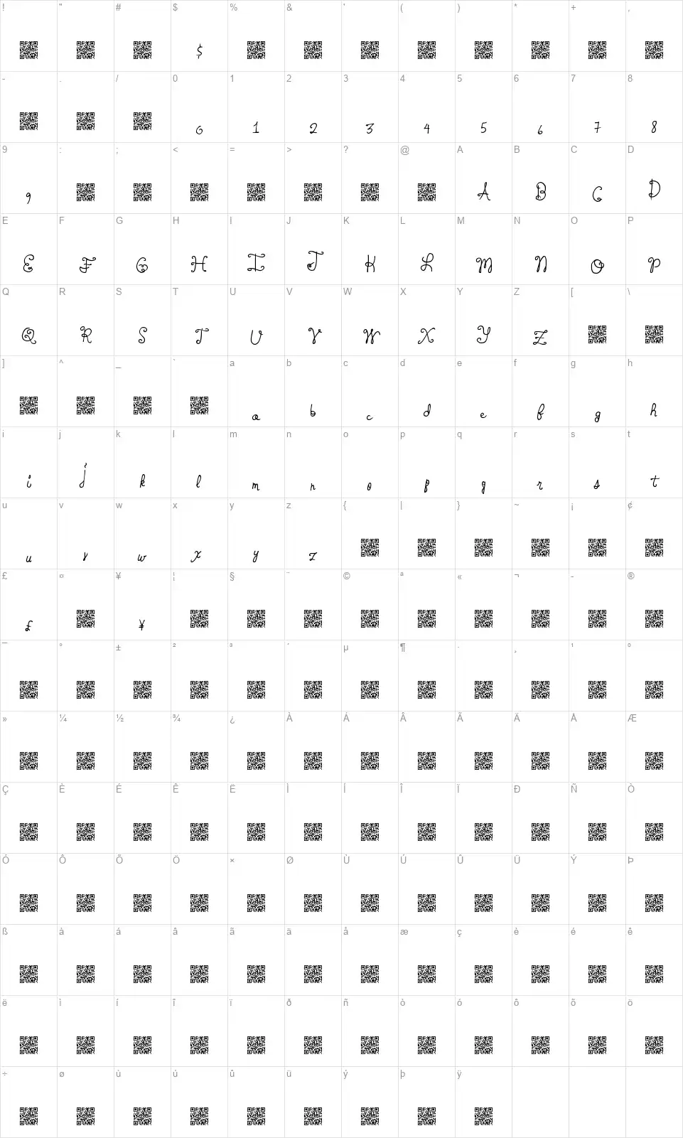 Spring Tymefont character map