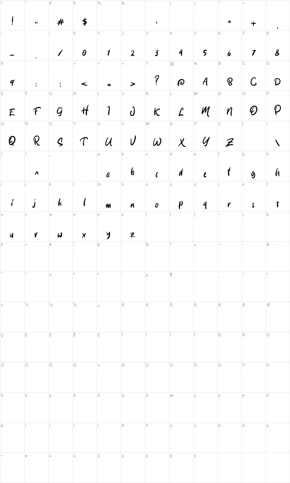 Stacyliafont character map