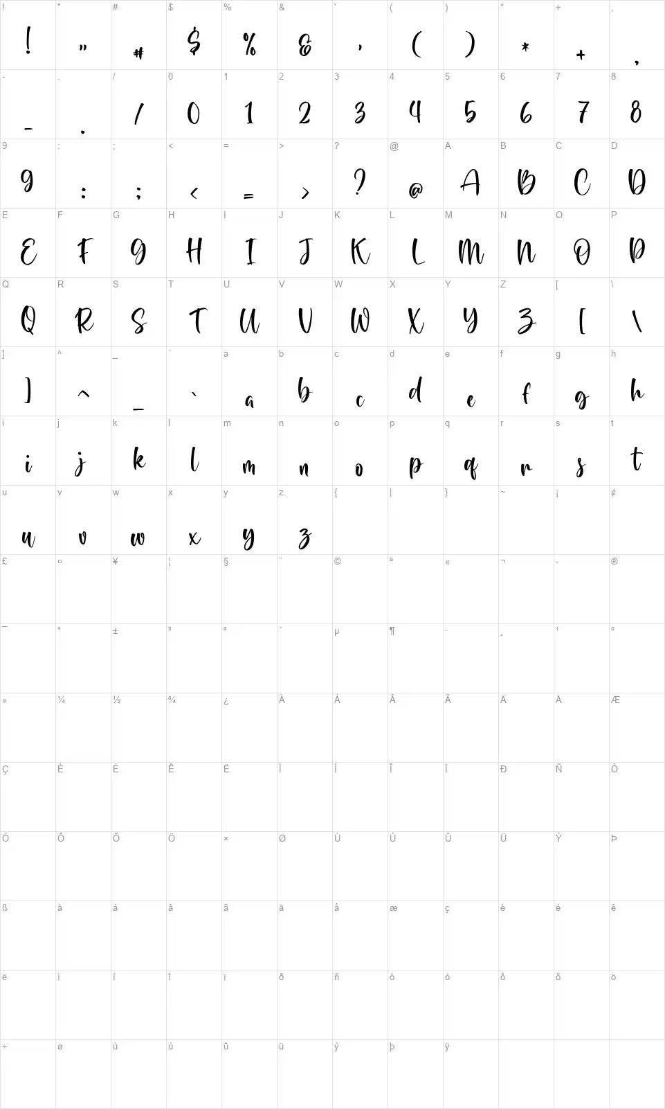 Stay Girlyfont character map