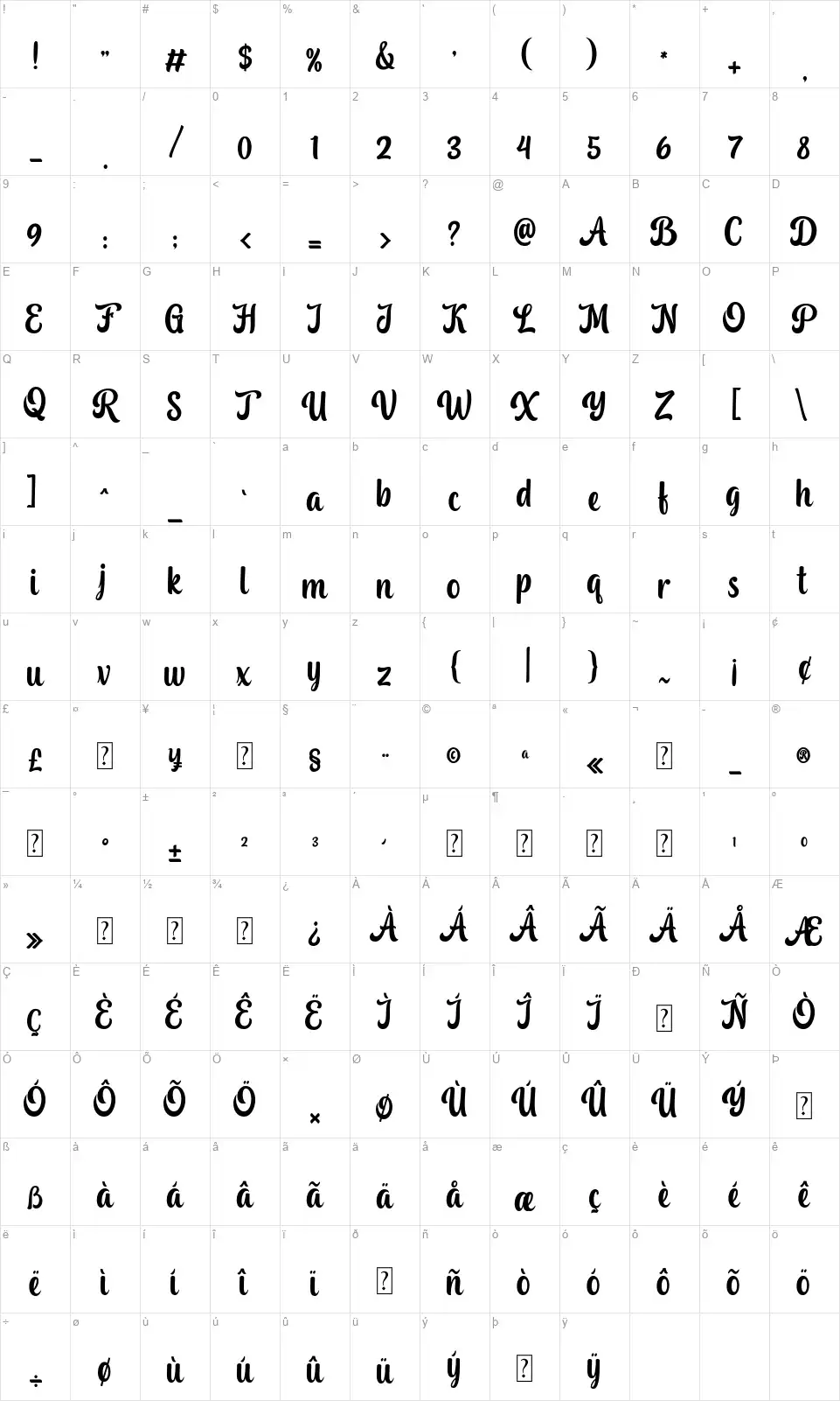 Stealdreamfont character map