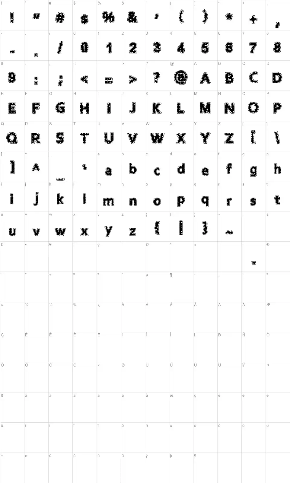 Stonedfont character map