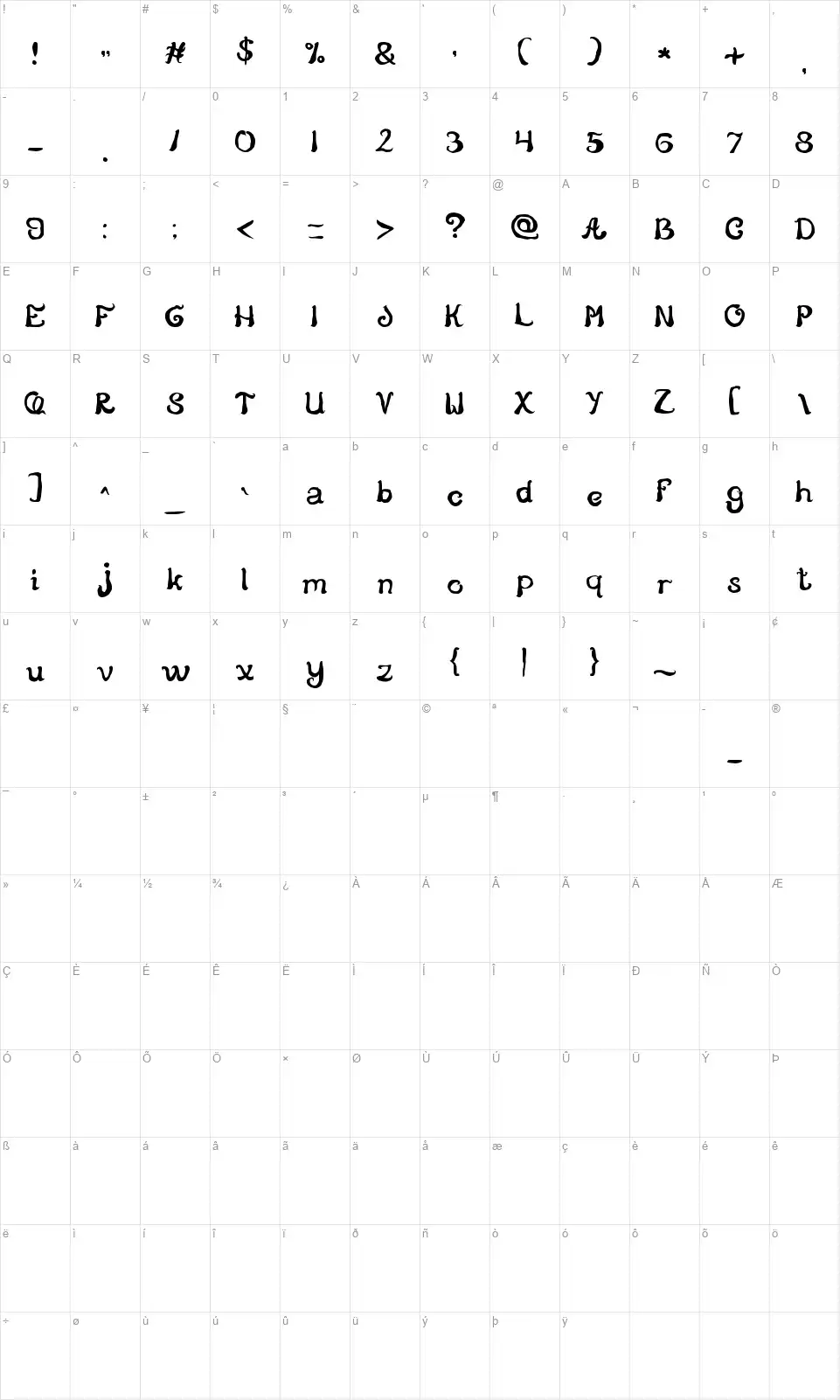 Story Tellingfont character map