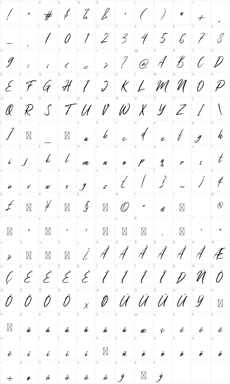 Studiograndfont character map