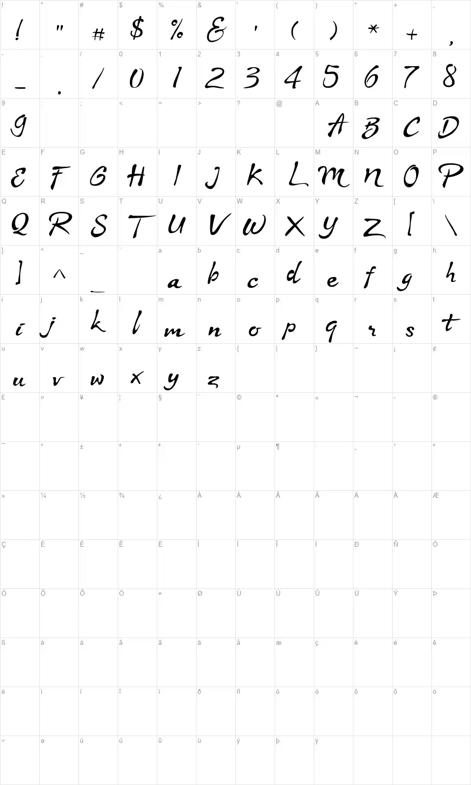 Styafont character map