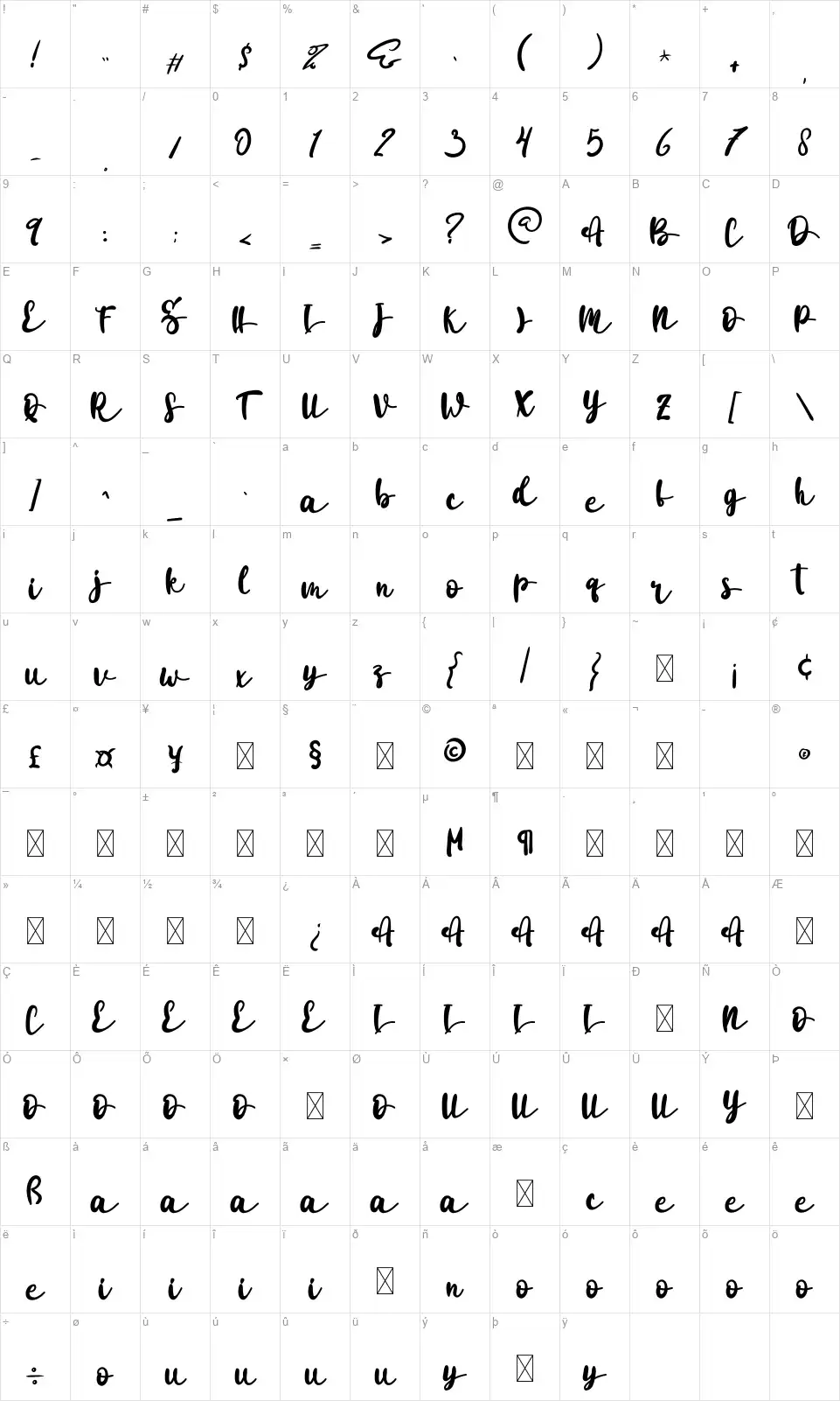 Sugar Babefont character map