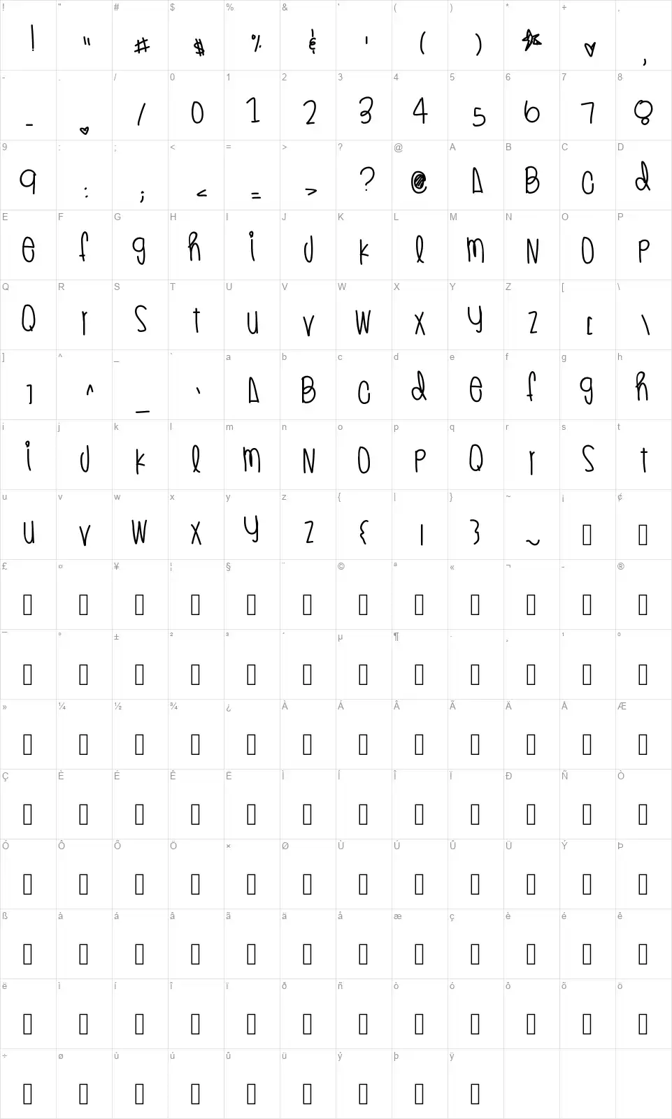 Sugar Honey Iced Teafont character map