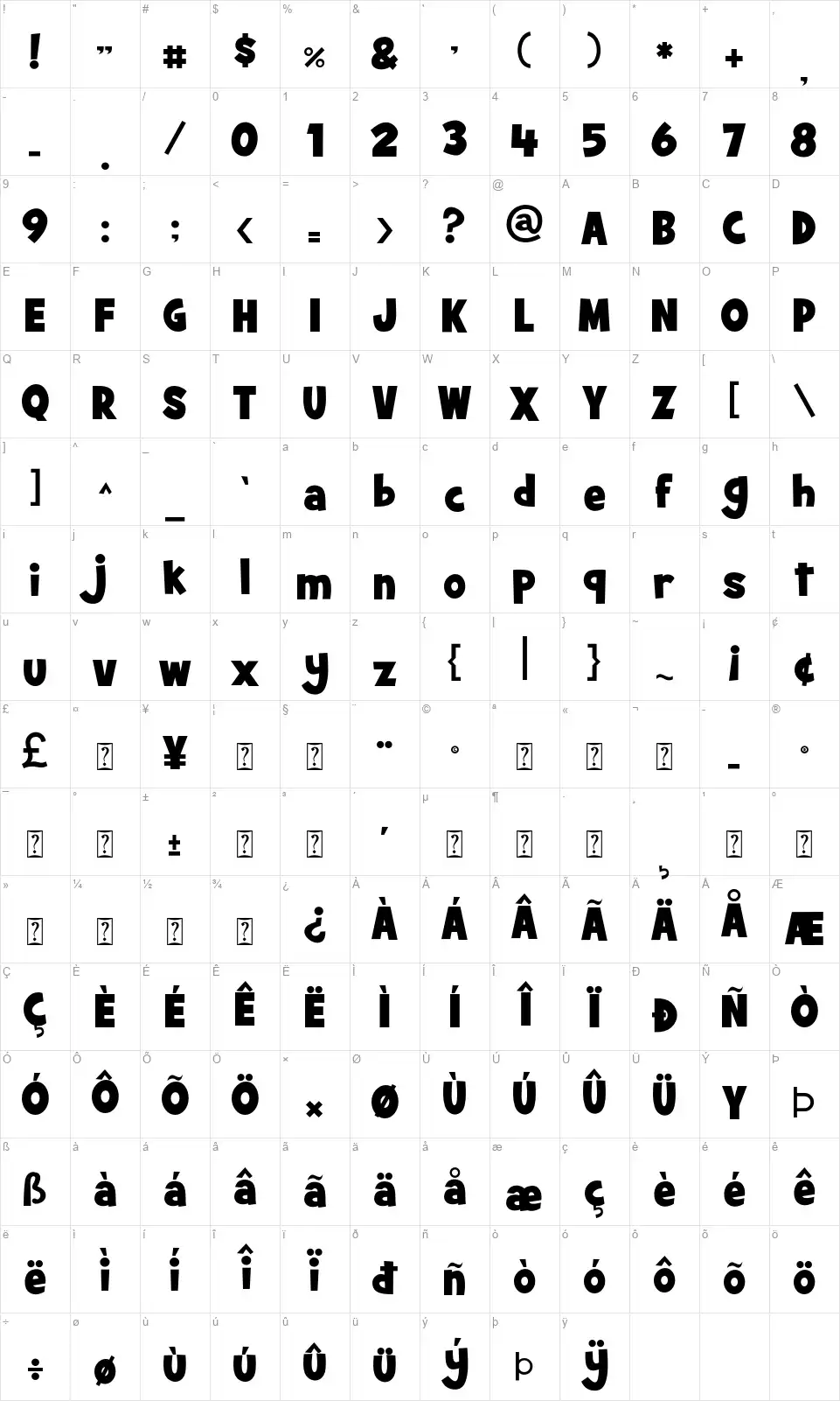 Summer Blasterfont character map