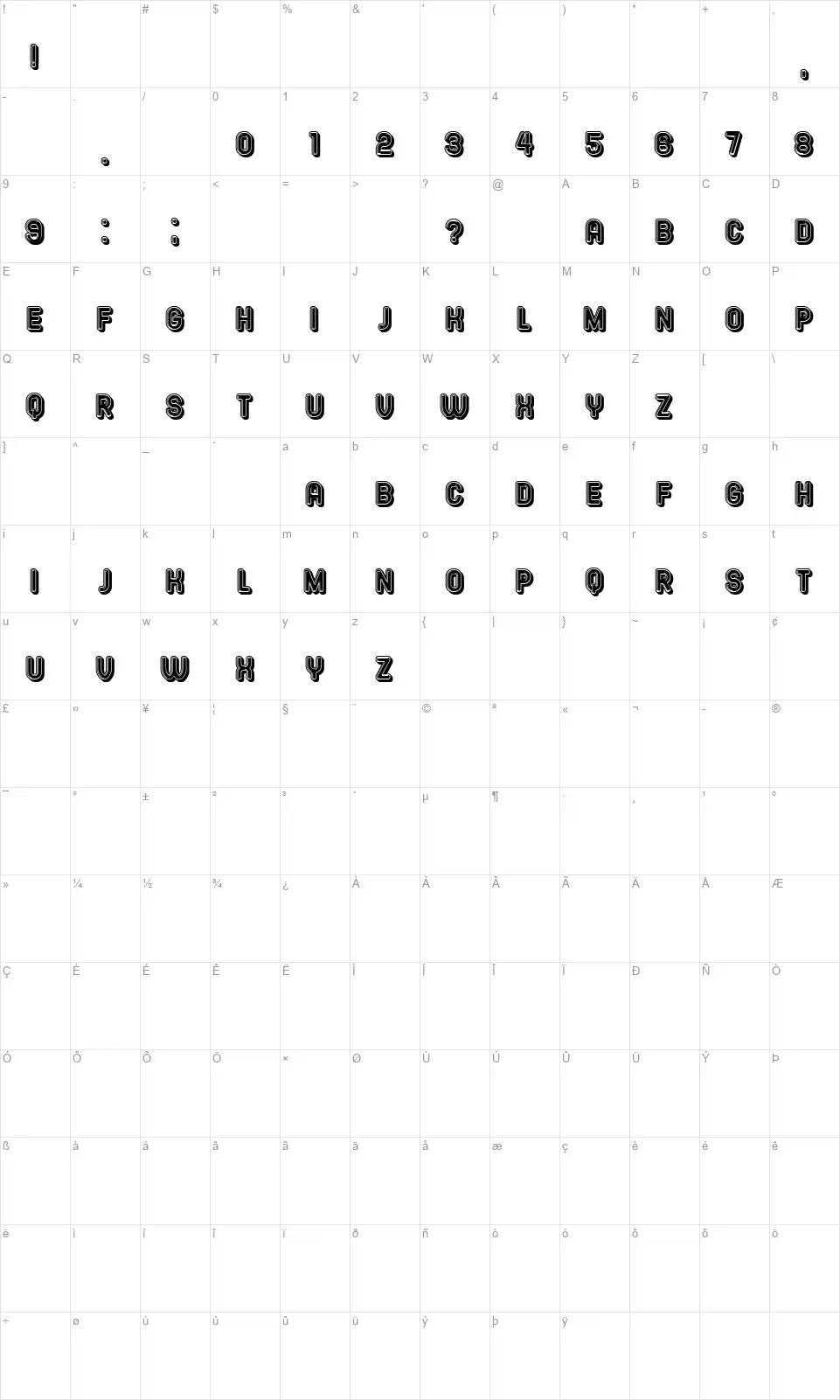 Summer Candyfont character map