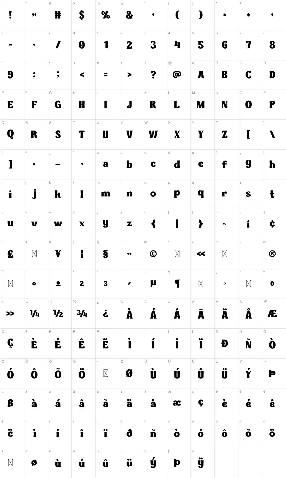 Sunsipper Mappa dei caratteri Sunsipperfont character map