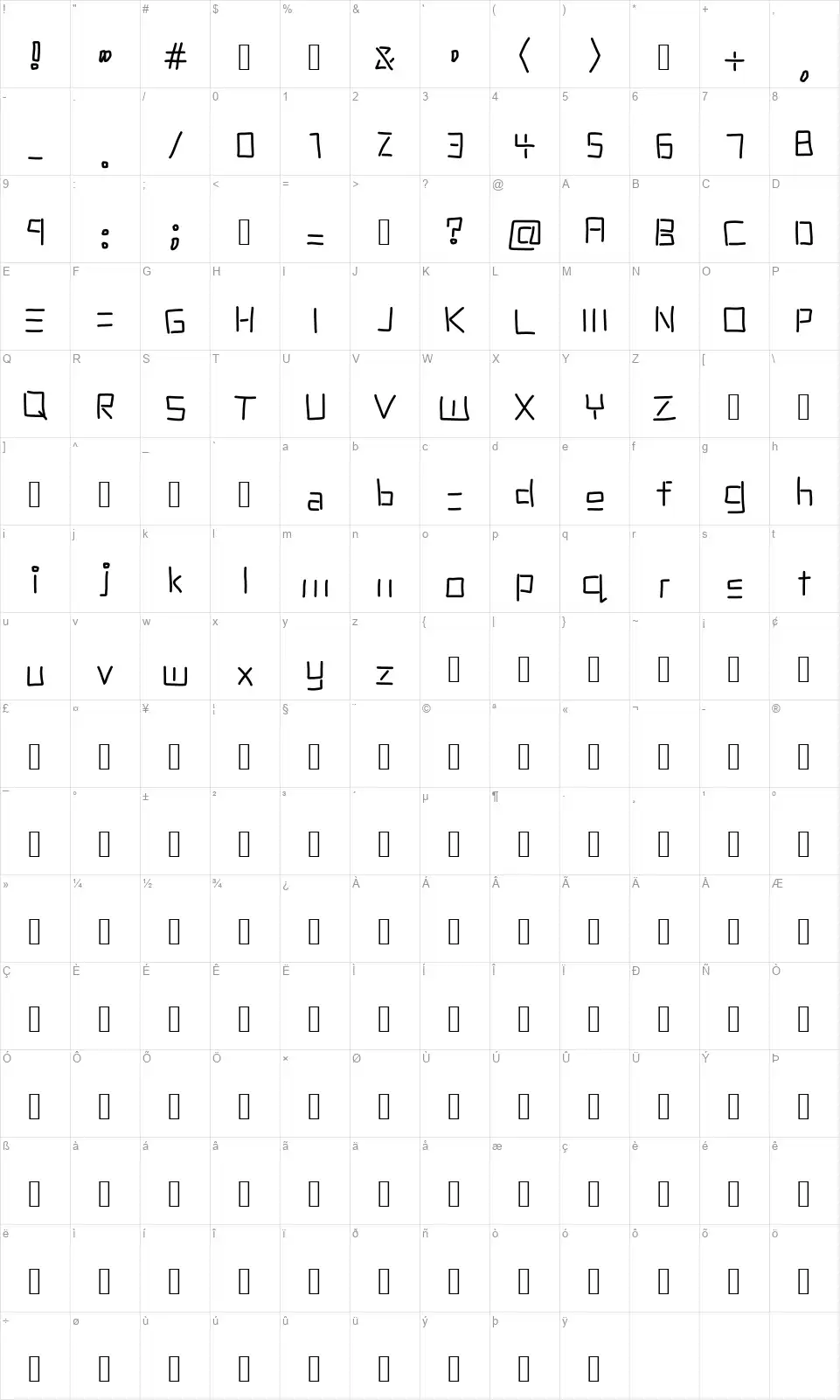 Sunwavefont character map