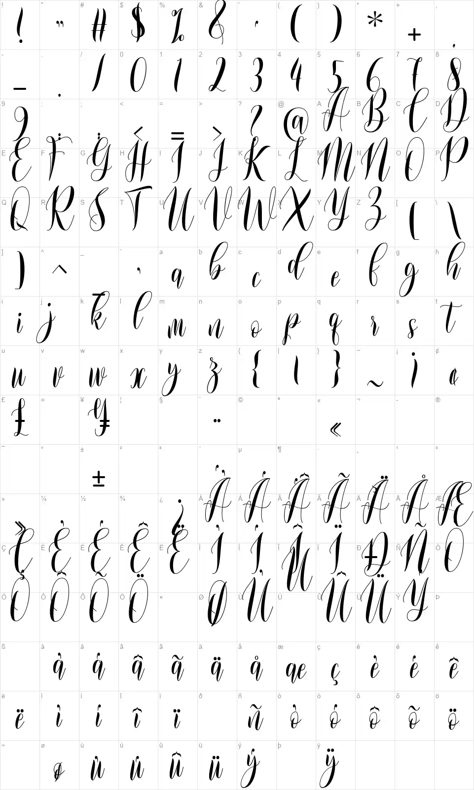 Super Natural Scriptfont character map