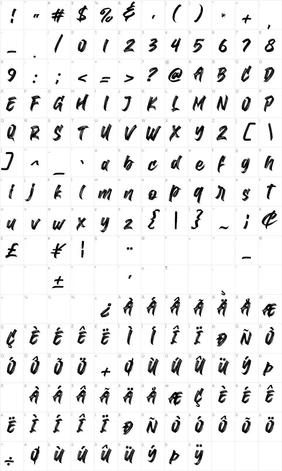 Superionfont character map