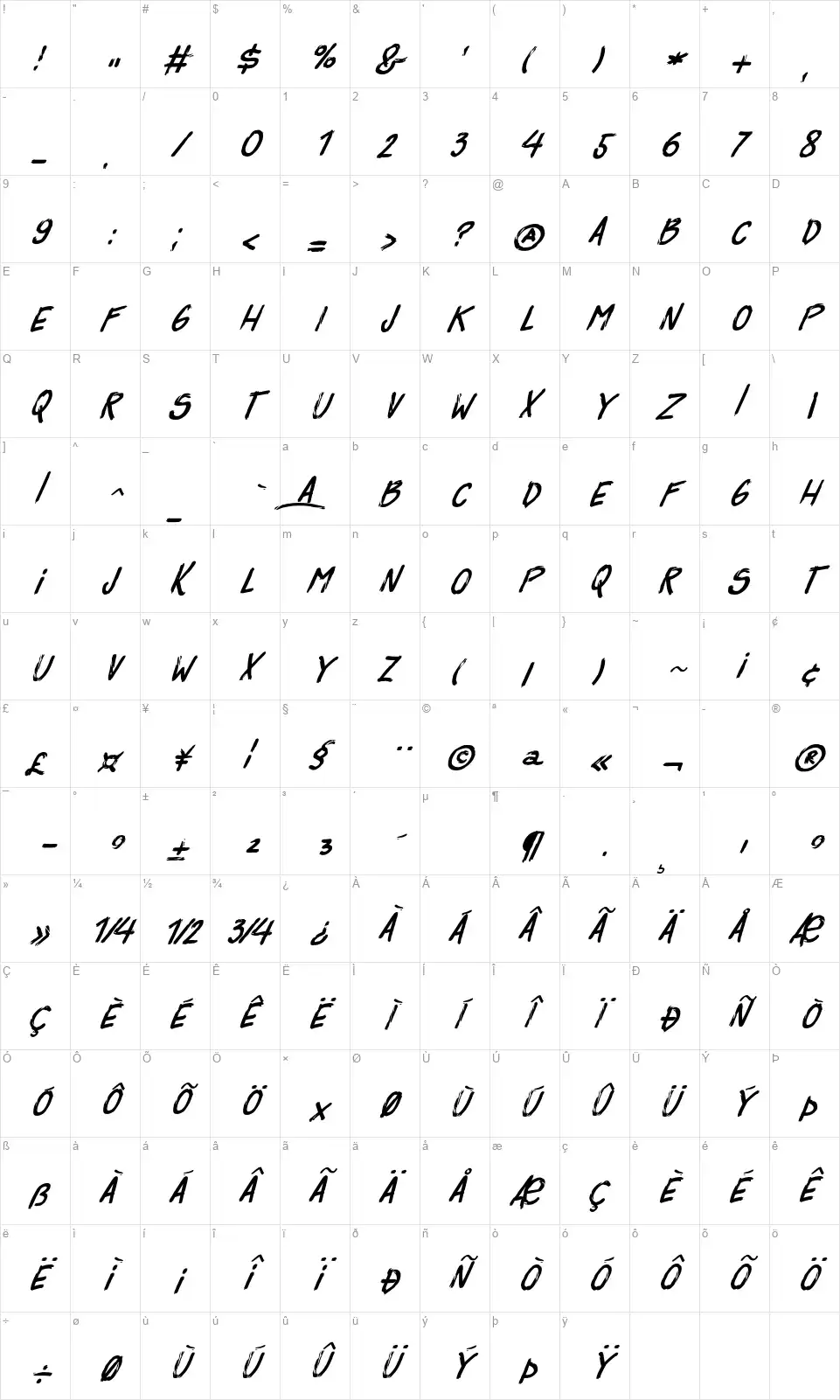 Surfbarsfont character map