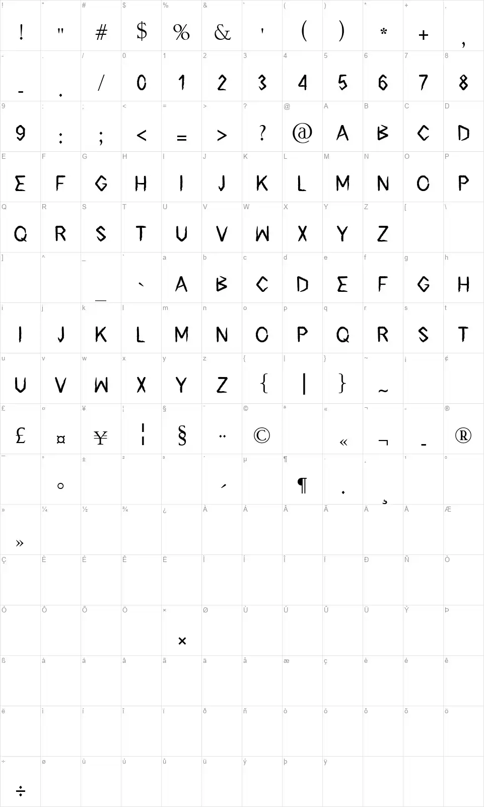 Surfbreaksfont character map