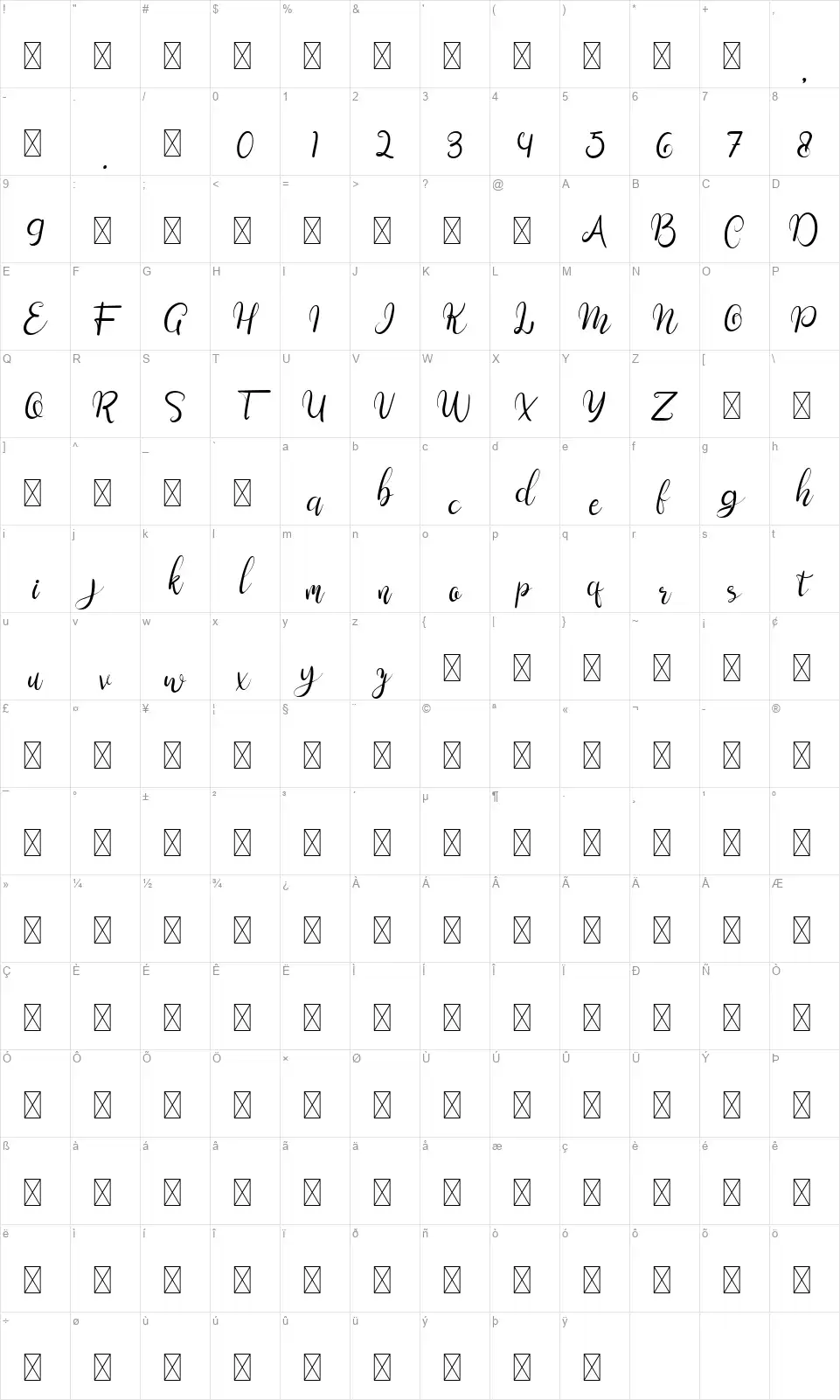 Sweenglyfont character map