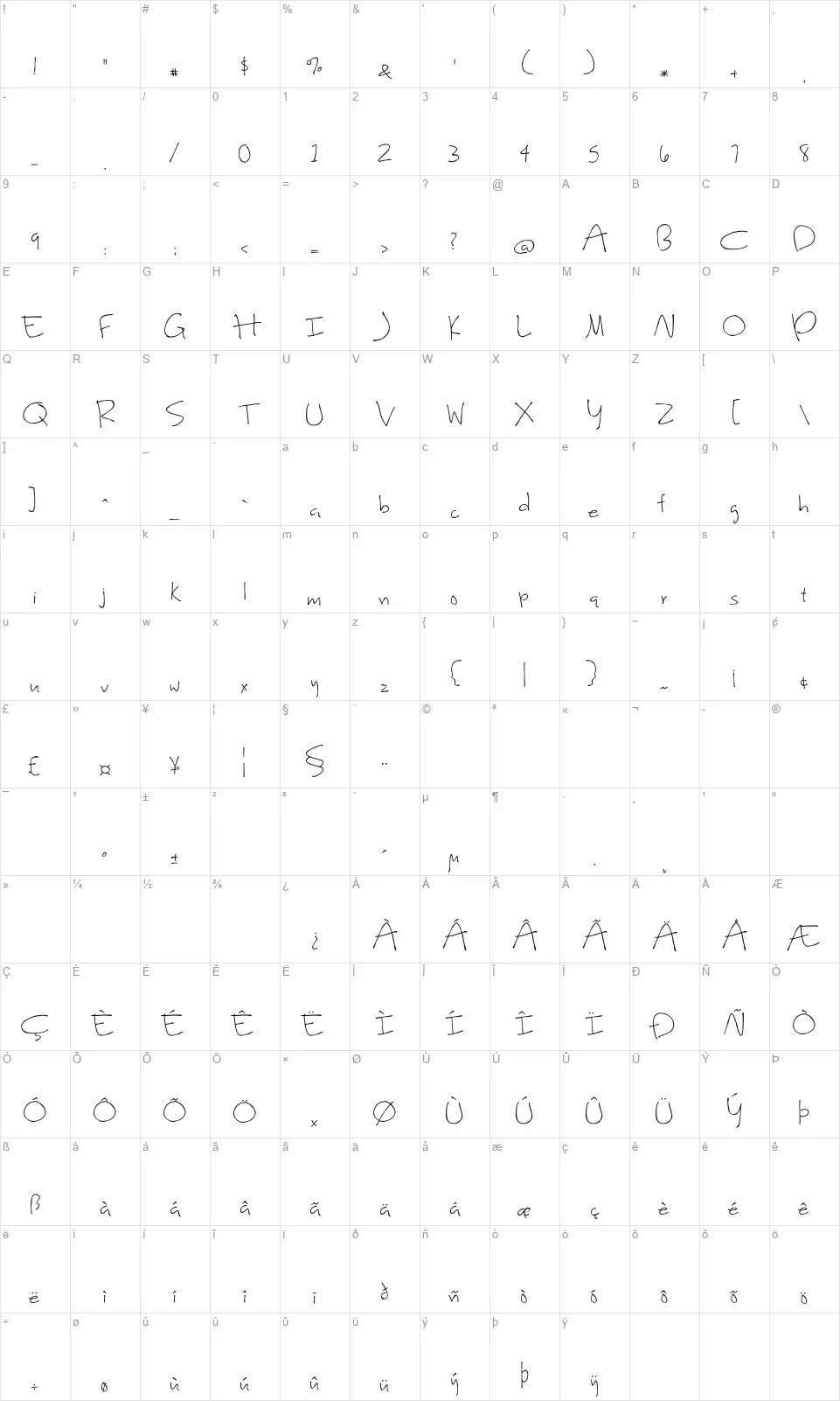 Sweet Home Oklahomafont character map