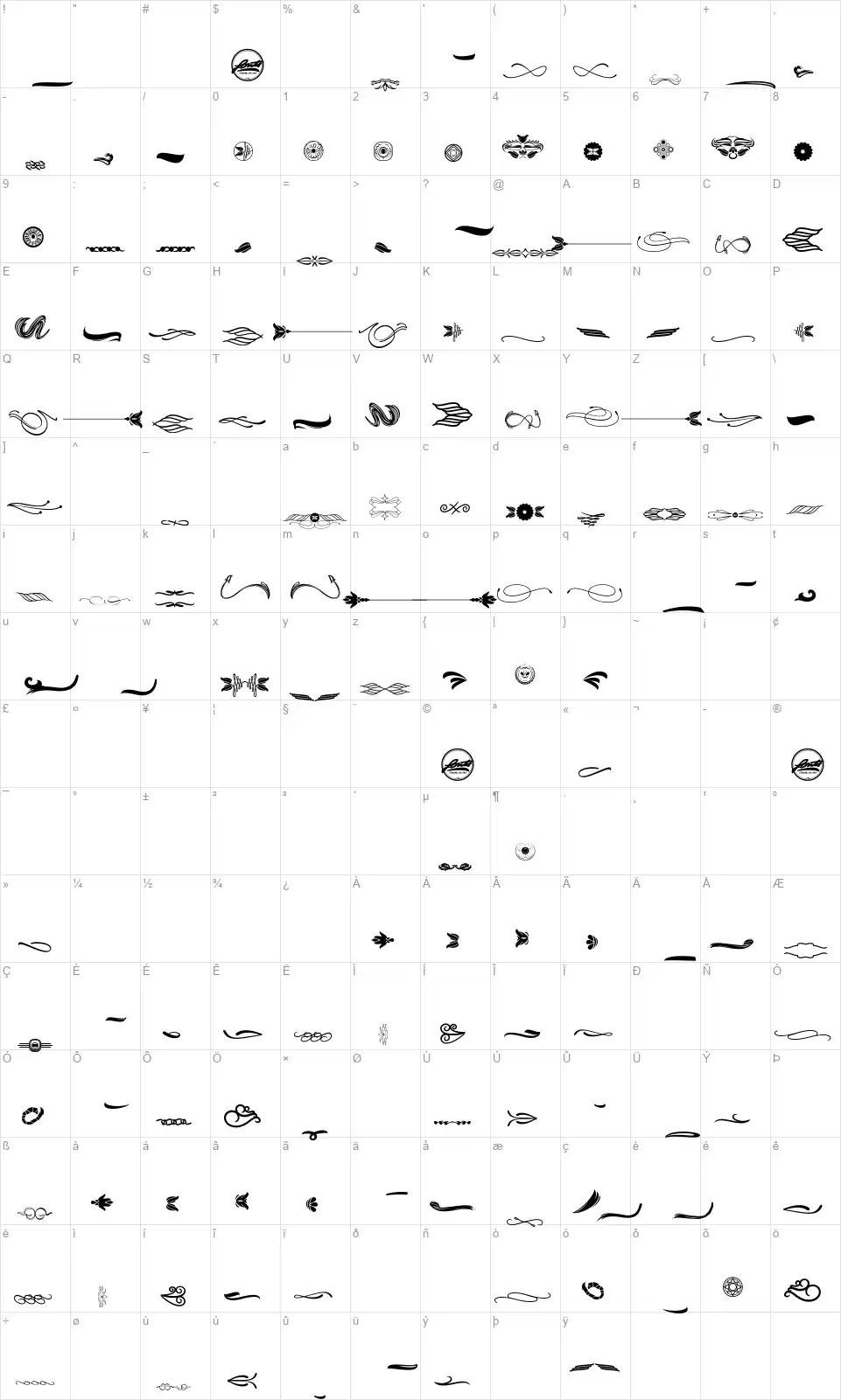 Sweet spotfont character map