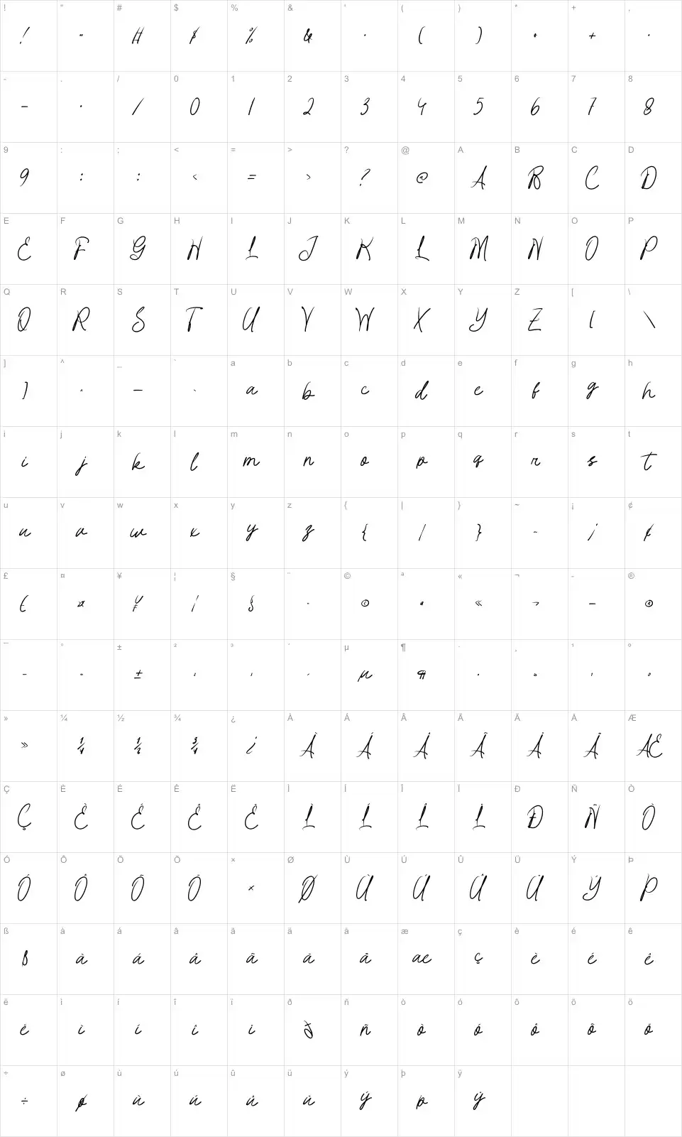 SweetRomance Mappa dei caratteri SweetRomancefont character map