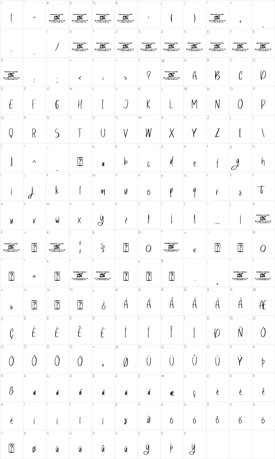 Sweety Pettyfont character map