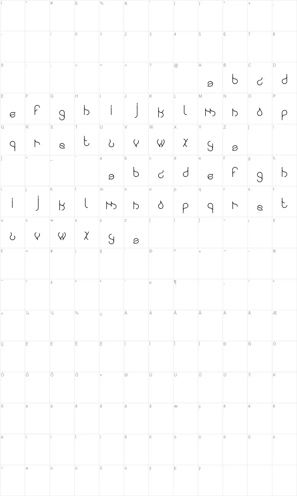 Swingingswanfont character map