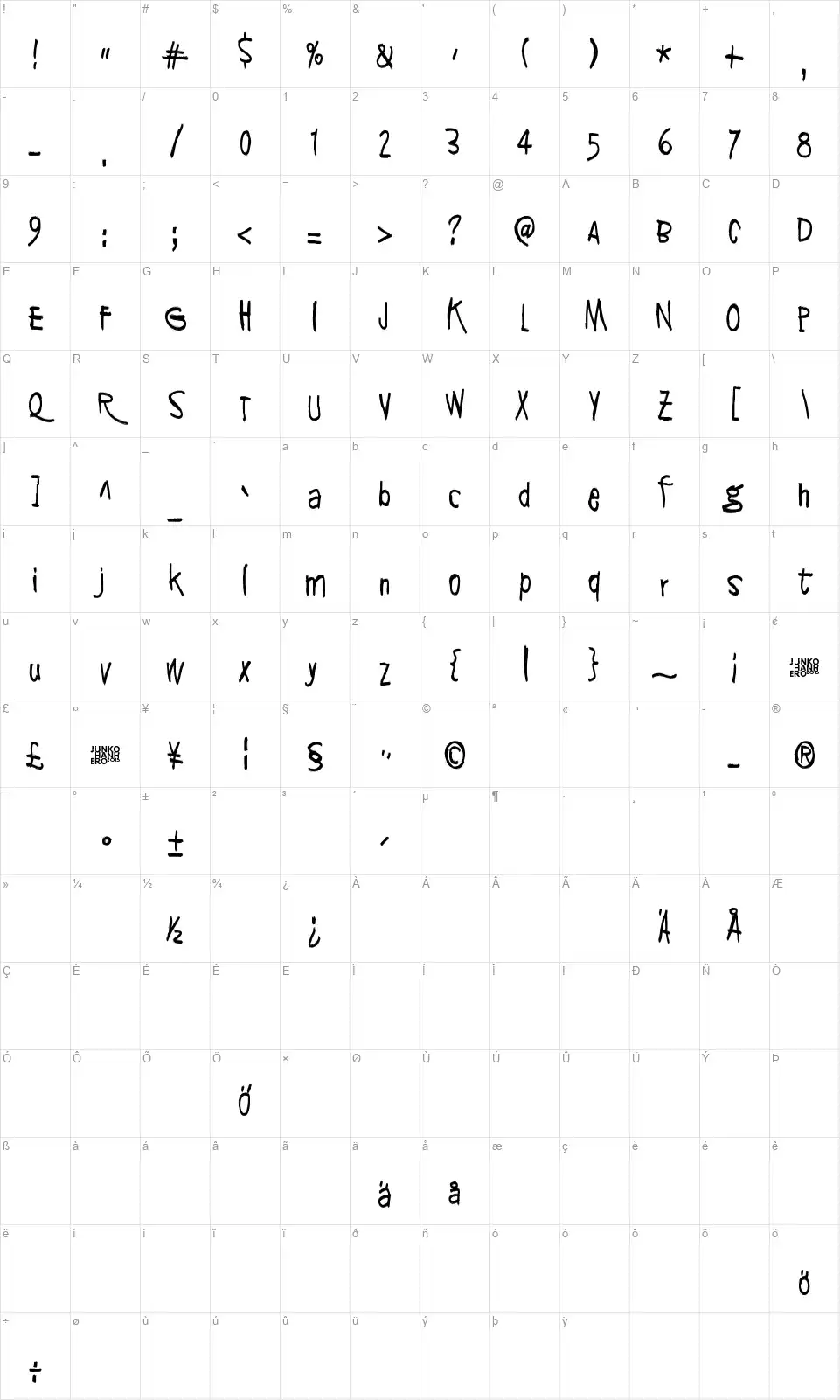 Syntinen ihminen on kaunis ihmifont character map