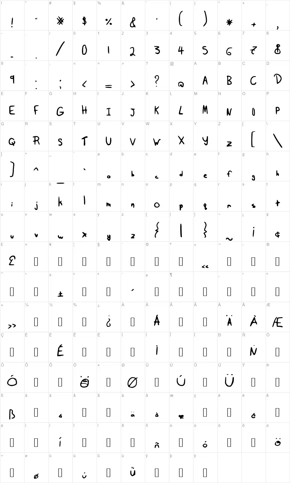 Taira K.'s Messynezzfont character map