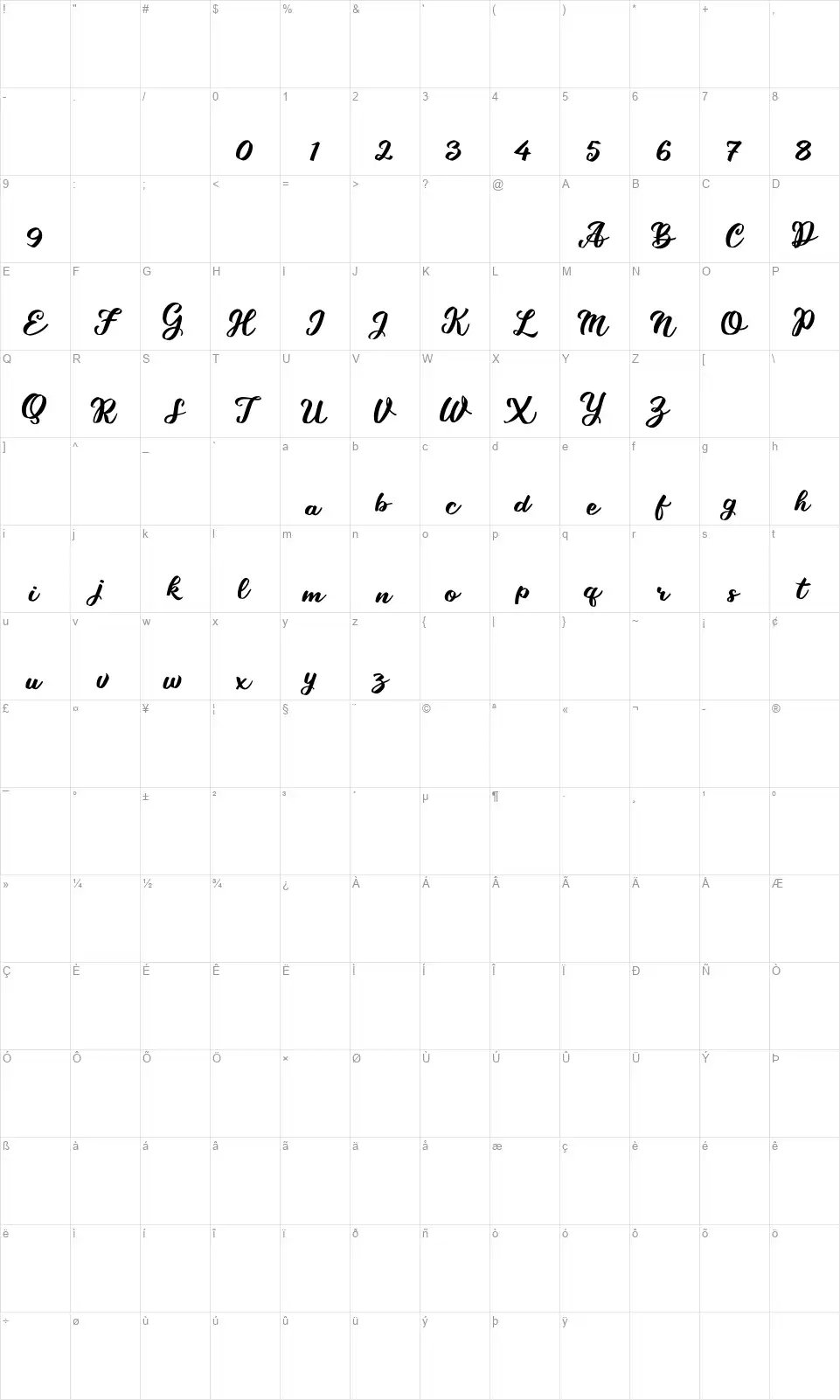 Takashi Mintafont character map
