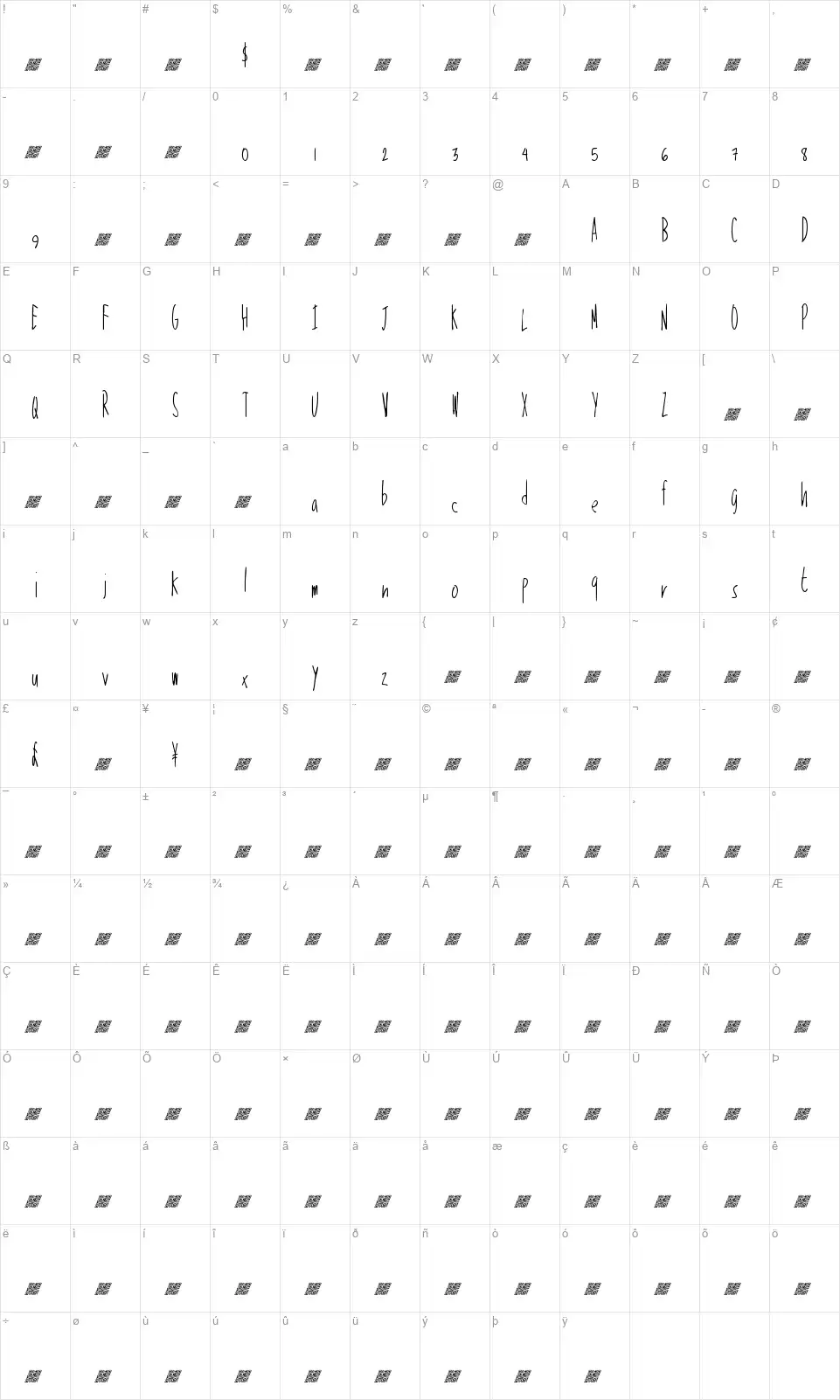 Talking Louderfont character map