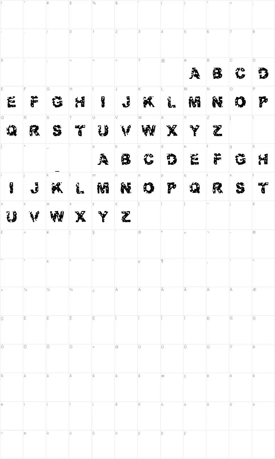 Target Practicefont character map