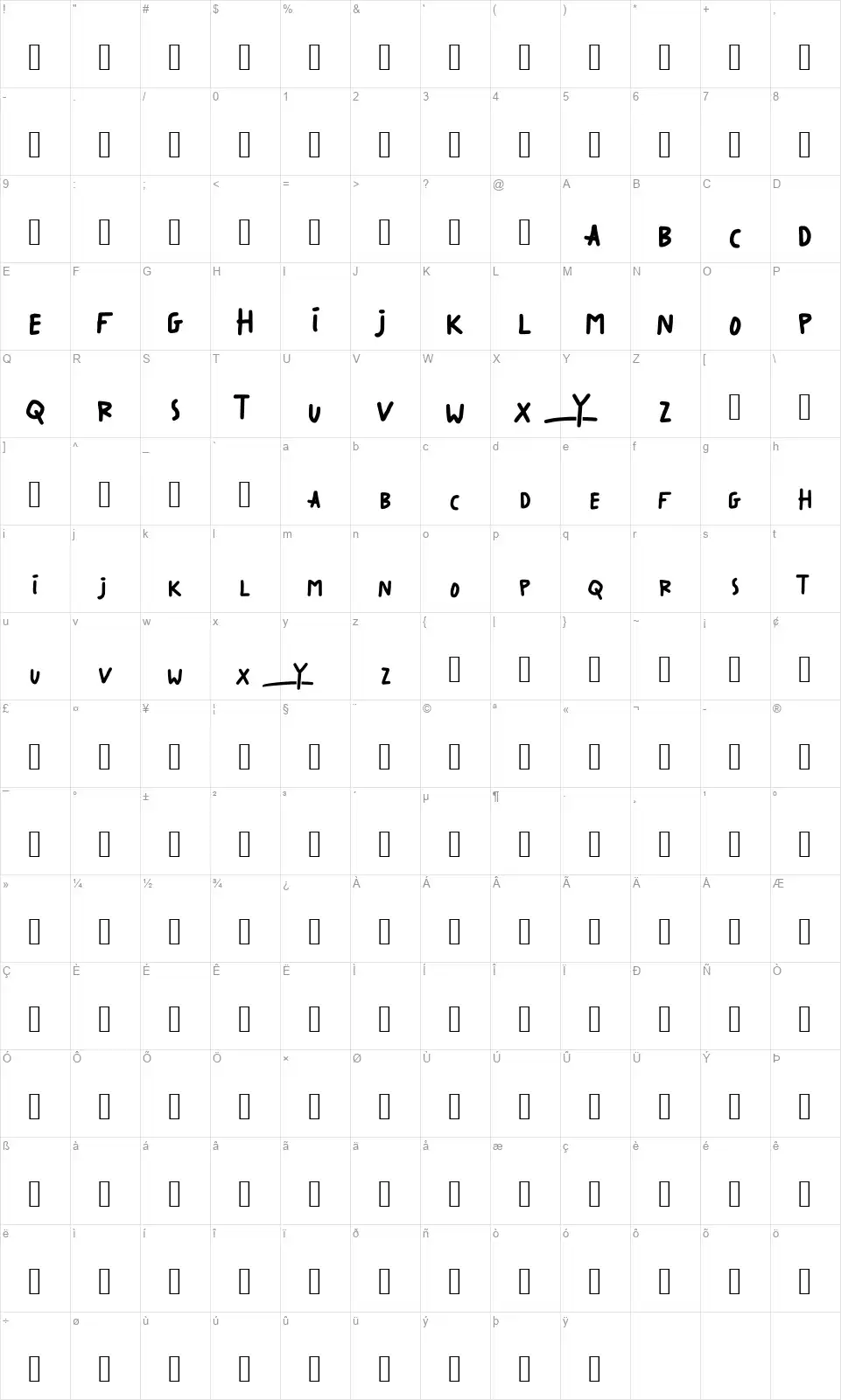 Taryofont character map