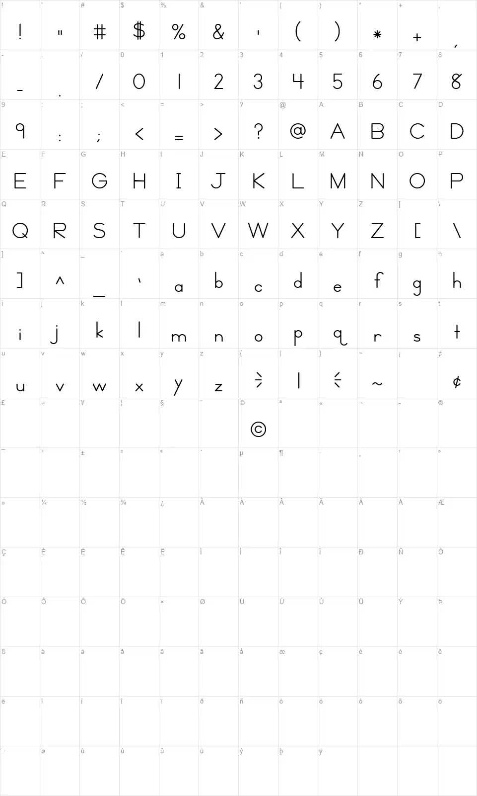 TC KidsType Mappa dei caratteri TC KidsTypefont character map