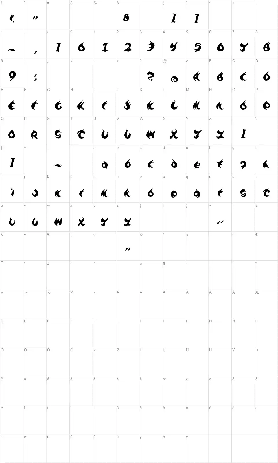 TE-700.2font character map