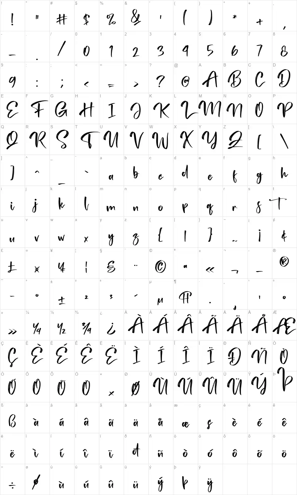 Tedy Brushfont character map