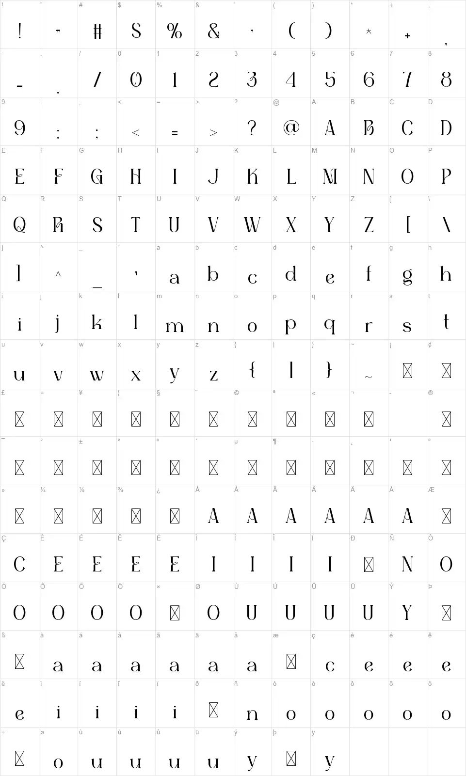Tenarifefont character map
